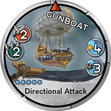 Gunboat